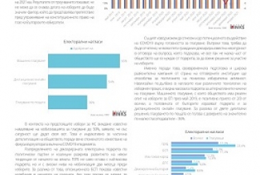 INFOGRAPHIC NRS Politics 01.2021